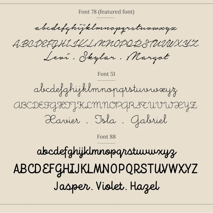 Signature
